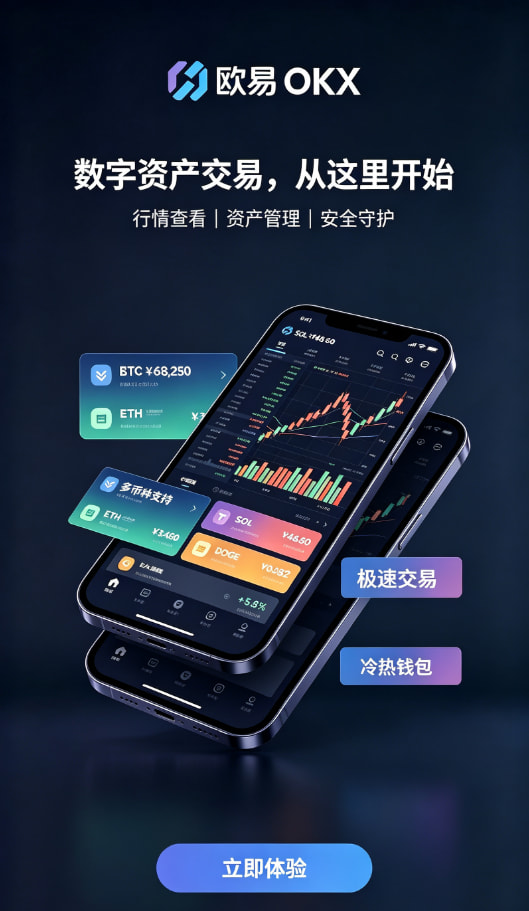 欧交易所APP官方网站行情看板